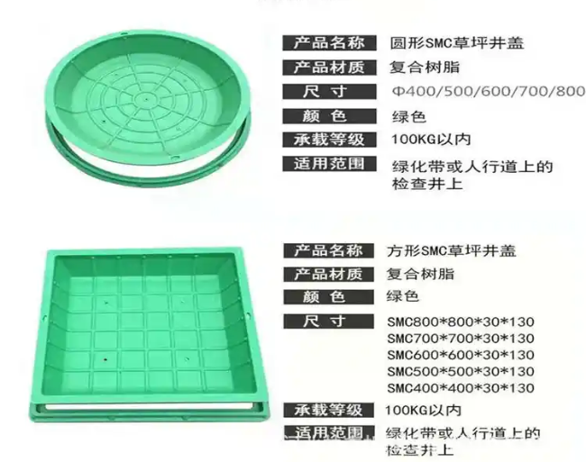 克孜勒苏柯尔克孜树脂复合种植井盖展示